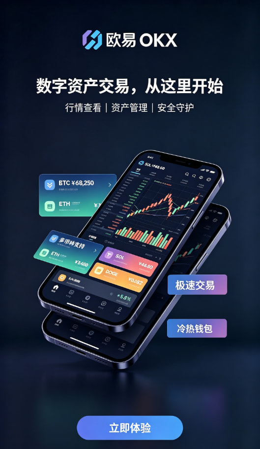 欧交易所app最新版身份认证与充值